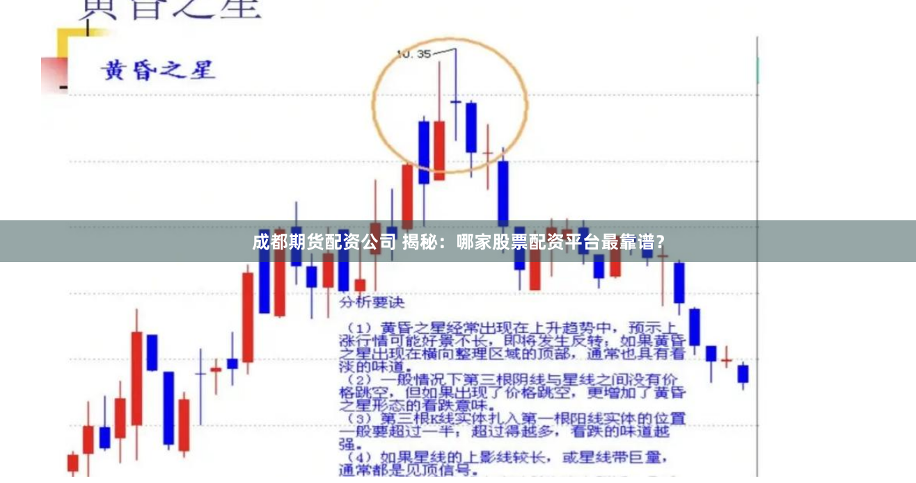 成都期货配资公司 揭秘：哪家股票配资平台最靠谱？