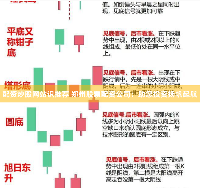 配资炒股网站识推荐 郑州股票配资公司：助您投资扬帆起航