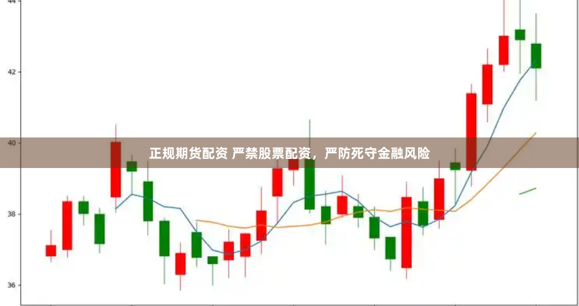 正规期货配资 严禁股票配资，严防死守金融风险