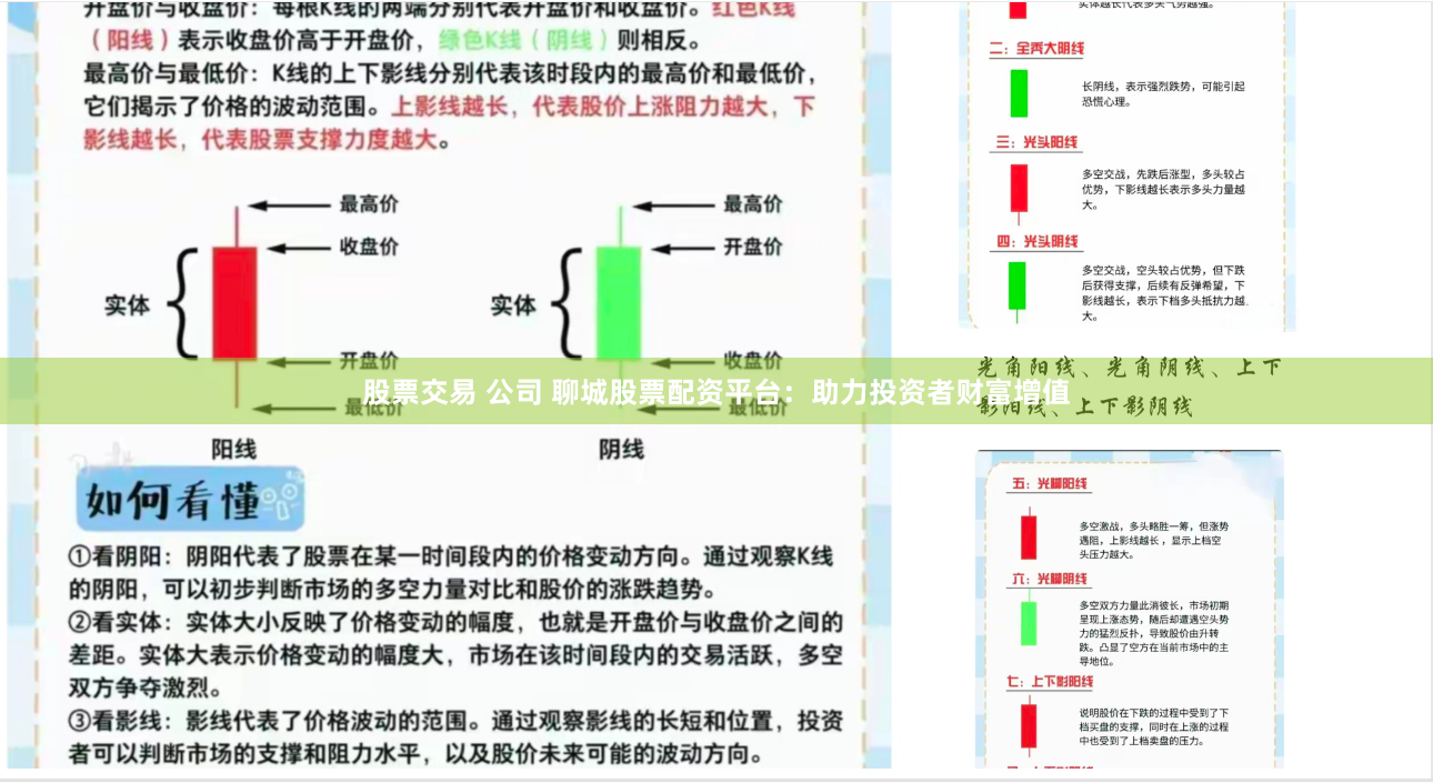 股票交易 公司 聊城股票配资平台：助力投资者财富增值
