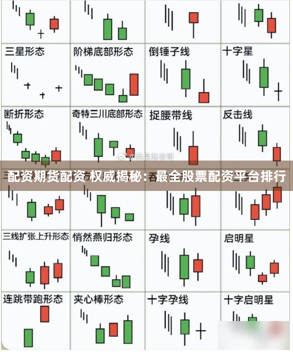 配资期货配资 权威揭秘：最全股票配资平台排行