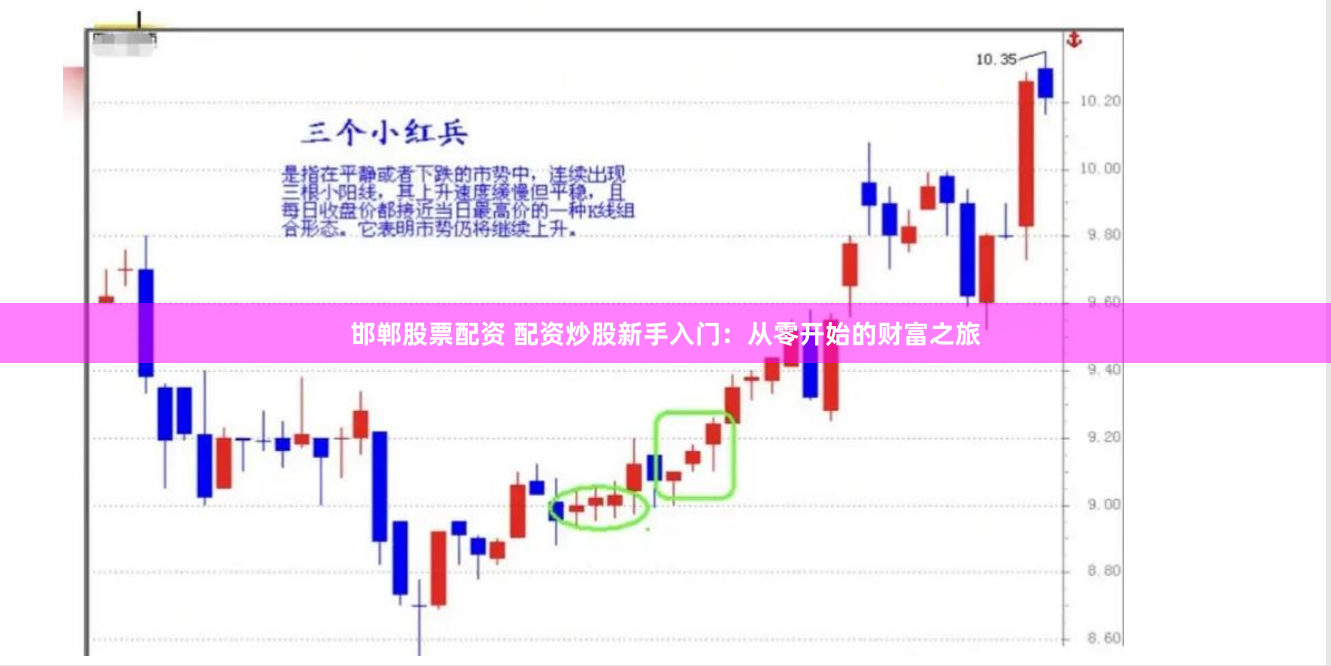 邯郸股票配资 配资炒股新手入门：从零开始的财富之旅
