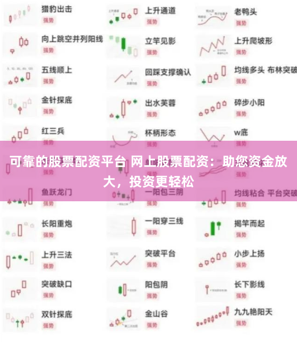 可靠的股票配资平台 网上股票配资：助您资金放大，投资更轻松