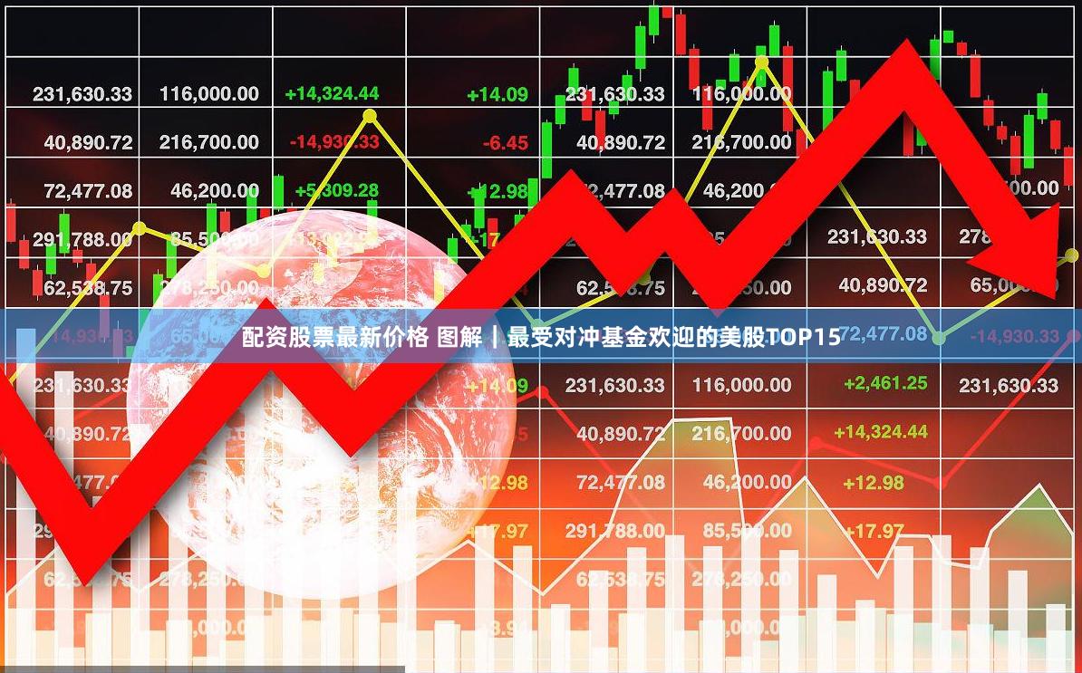 配资股票最新价格 图解｜最受对冲基金欢迎的美股TOP15