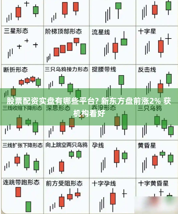 股票配资实盘有哪些平台? 新东方盘前涨2% 获机构看好