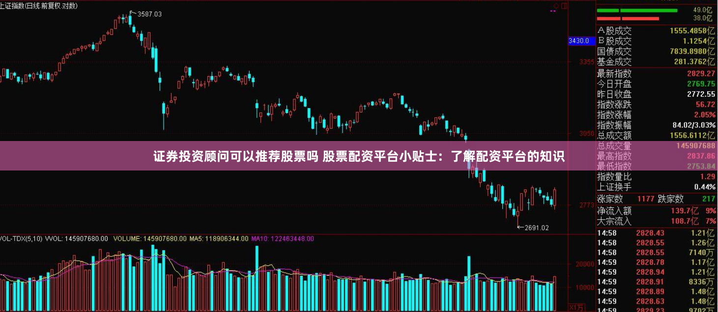 证券投资顾问可以推荐股票吗 股票配资平台小贴士：了解配资平台的知识