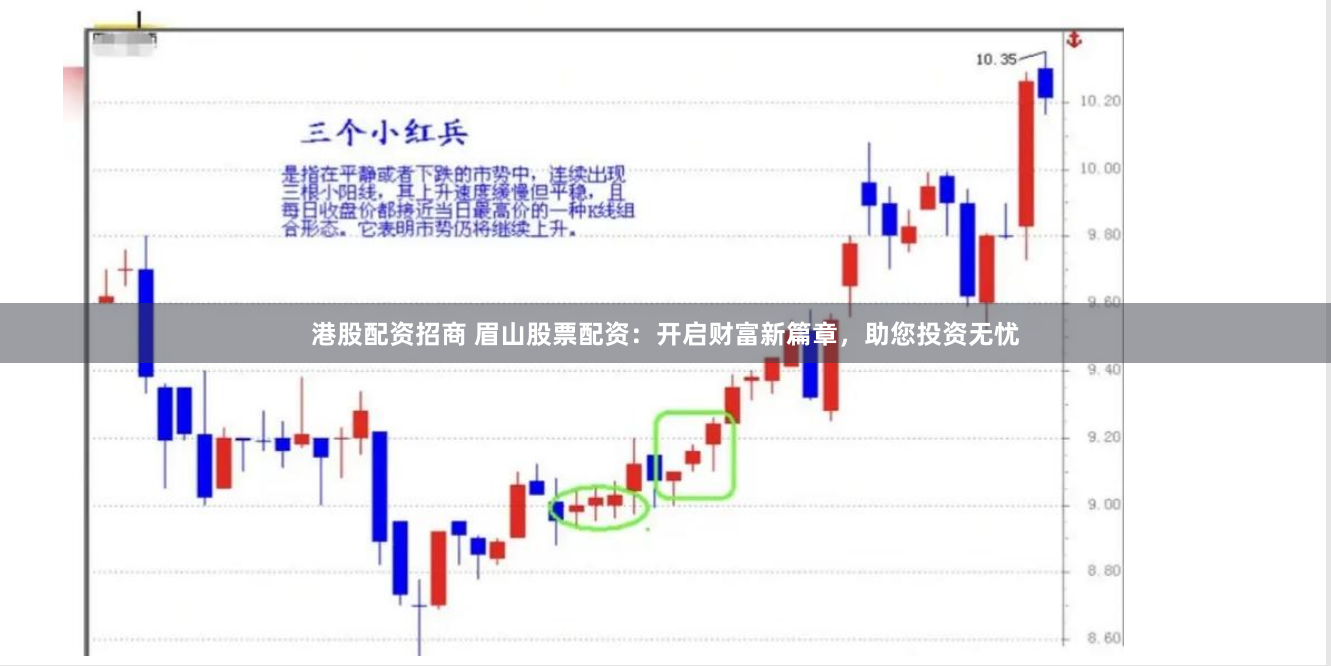 港股配资招商 眉山股票配资：开启财富新篇章，助您投资无忧