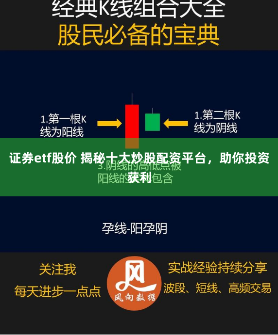 证券etf股价 揭秘十大炒股配资平台，助你投资获利