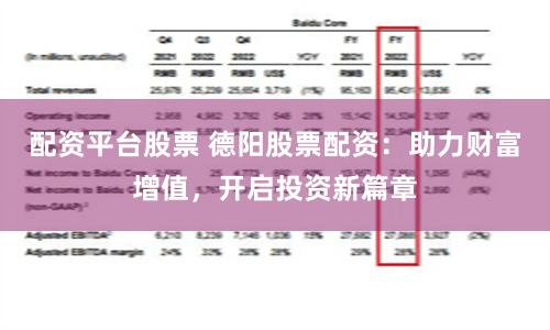 配资平台股票 德阳股票配资：助力财富增值，开启投资新篇章