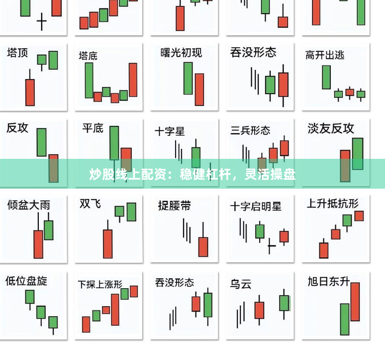 炒股线上配资：稳健杠杆，灵活操盘