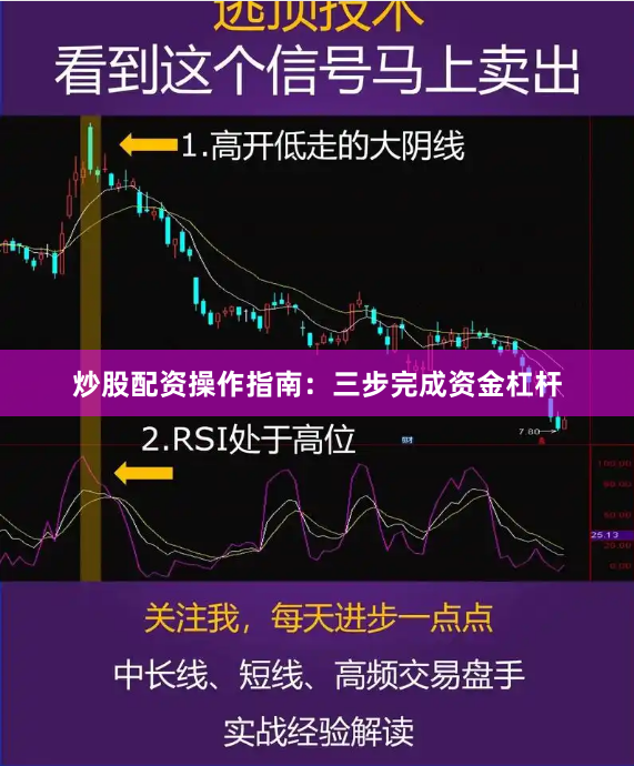 炒股配资操作指南：三步完成资金杠杆