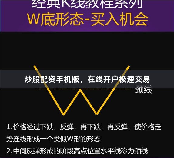 炒股配资手机版，在线开户极速交易