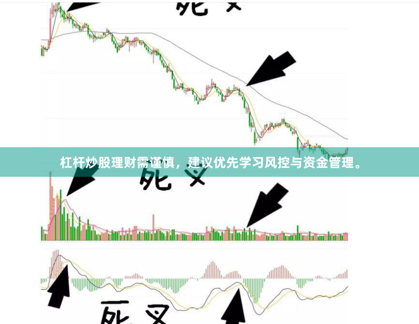 杠杆炒股理财需谨慎，建议优先学习风控与资金管理。