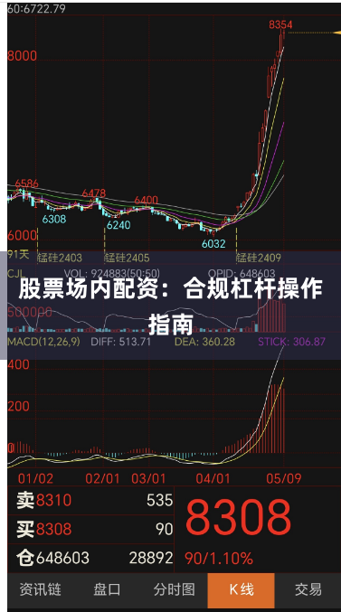 股票场内配资：合规杠杆操作指南