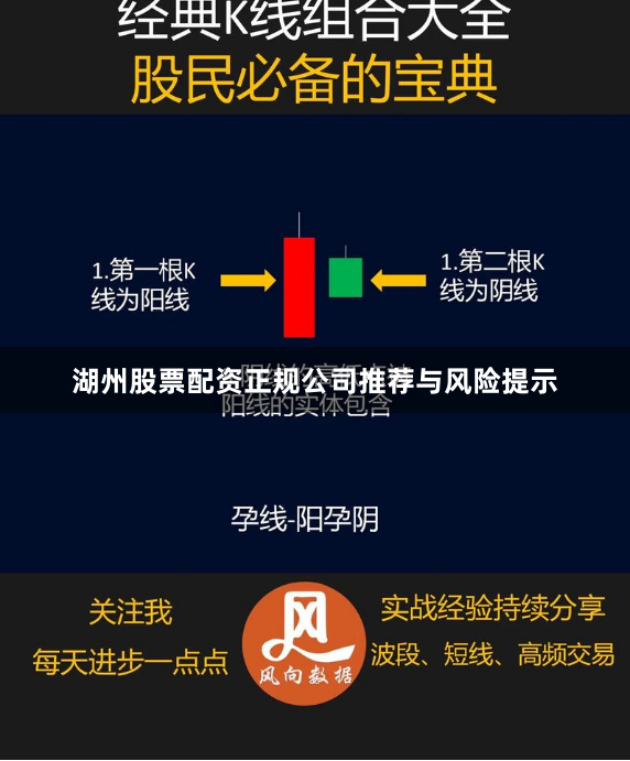 湖州股票配资正规公司推荐与风险提示