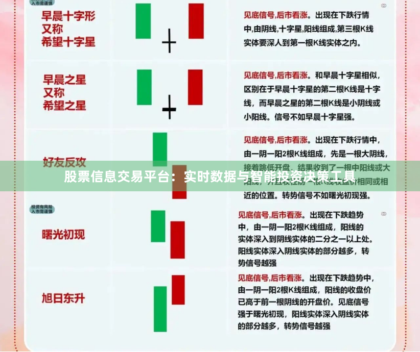 股票信息交易平台：实时数据与智能投资决策工具